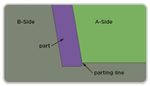 Step 8 Gallery image 1