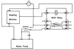 Step 5 Gallery image 1